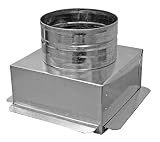 Duct Outlet 6" x 6" Ceiling Box, w/ 6" Round Collar - Connects Register Vent and Diffuser HVAC