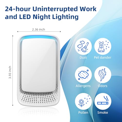 Purificador de aire enchufable con ionizador negativo miniatura 6