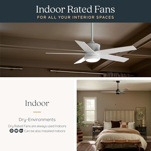 Kichler Volos 48 Inch Volos 3 Blade Indoor Ceiling Fan in Champagne Bronze with Matte White Blades, (48" Dia x 10.5" H), 300032CPZ thumbnail 7