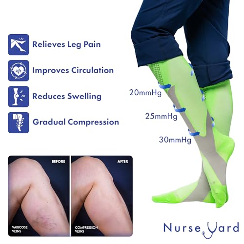 Image of Nurse Yard Compression Socks for Nurses - Women & Men - 20-30mmHg Graduated Compression, Zero-Toe Compression, For Medical Staff, Nursing, Athletic Support Such As Running, Cycling, Hiking - 1 Pair