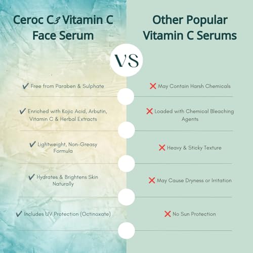 Image of SKINSKA NATURALS Kojiska Skin Brightening and Radiant Cream 20g with 2% Kojic Acid, Arbutin & Glutathione - Reduce Pigmentation, Scars, Melasma, Wrinkles & Dark Spots, Face Cream for Men /Women (Pack of 2)