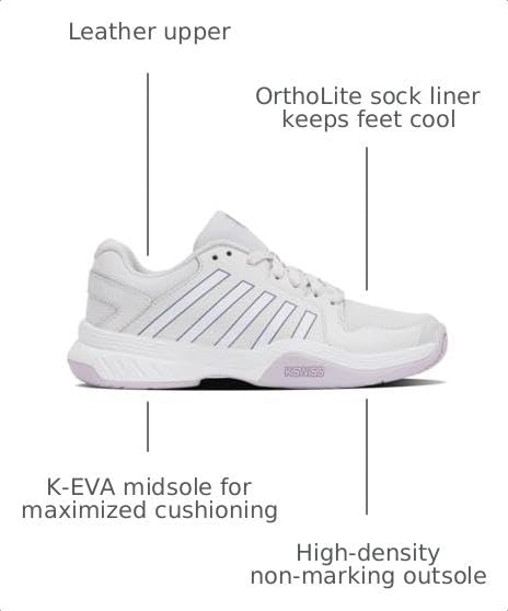 Image of K-Swiss Women's Court Express Pickleball Shoe