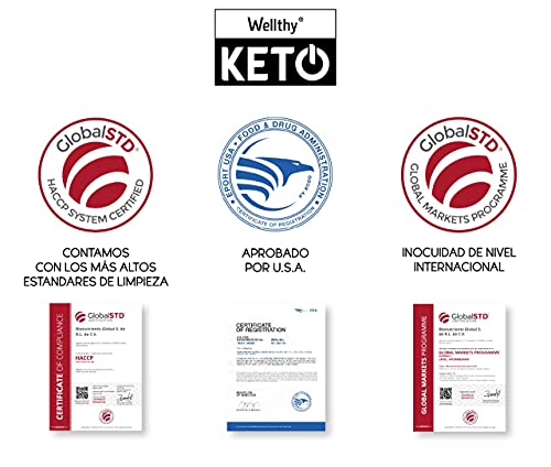 Aceites, Imagen adicional