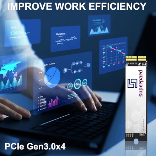 Superpard NVMe SSD 512GB for MacBook Air A1465/A1466 (2013-2017), MacBook Pro A1502/A1398 (2013-2015), iMac A1418/A1419 (2013-2017), Mac Mini(2014), Mac Pro (2013) (MacOS Pre-Installed) - Image 5