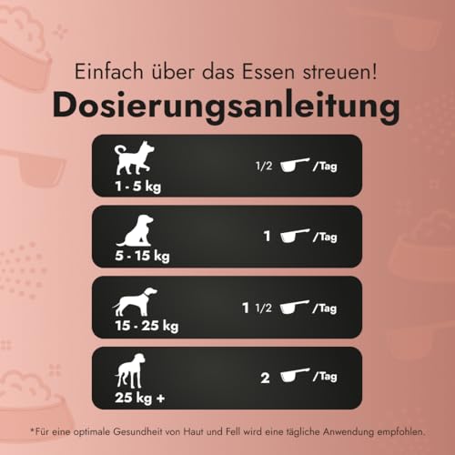Petstile Super Skin & Coat – Natürliches Supplement für Hunde mit Fischkollagen, Leinsamen & Fischöl – unterstützt Haut, Fell, Regeneration & reduziert Entzündungen