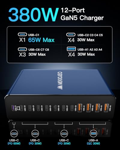 Image of MEKIOJEO 12 Ports Aluminum Alloy 380W Charging Station Fast USB C Charger Block 65W Laptop GaN Charger for MacBook Pro /Air /iPad Pro /iPhone (Blue)