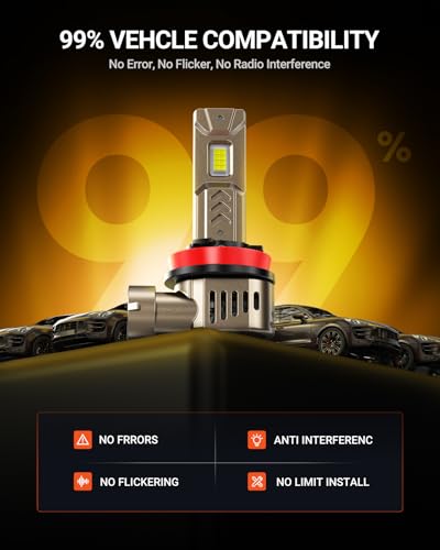 Image of SEALIGHT H11 /H9 /H8 Light Bulb, 10X Super Brighter than Halogen, 6500K White Built-in Driver, LED Bulbs 360 Adjustable Plug-N-Play, 70000Hrs Lifespan with Cooling Fan, IP68 Waterproof, 2 Pack