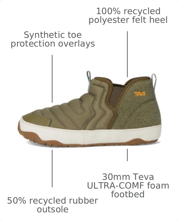 Image of Teva Womens Reember Terrain Mid