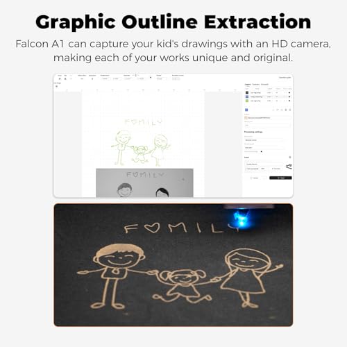 CREALITY FALCON A1 10W Laser Engraver, 80W Enclosed Laser Cutter and Engraver Machine with Air Assist, Smart Camera Positioning, 600mm/s Speed, Smart Material Recognition, Ideal for Wood & Metal