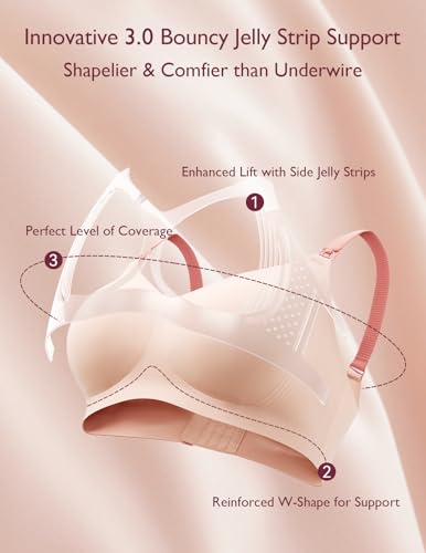 Momcozy Nursing Bras for Breastfeeding, 3.0 Jelly Strip Lift Support Maternity Bra, Seamless Soft Wirefree Pregnancy Bra2