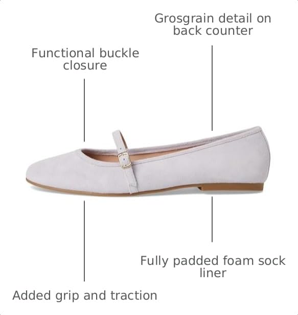 Image of Cole Haan Women's Yelena Mary Jane Ballet Flat