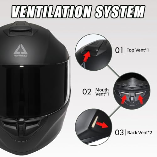 TRIANGLE Full Face Helmet