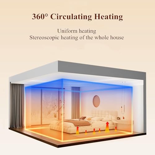 Calefactor Eléctrico Alfombrilla Térmica Grafeno 110V miniatura 6