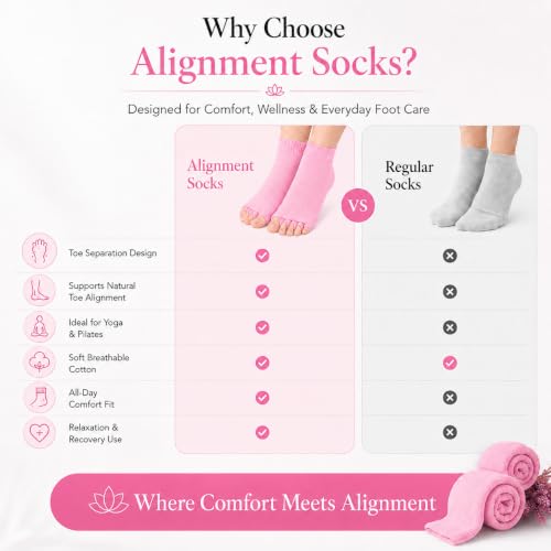 Image of Foot Alignment Orthopedic Cotton Socks for Men & Women | Five Toe Separator | Foot Pain Relief | Bunion Corrector | Plantar Fasciitis Support | Improves Posture & Flexibility | Free Size | Baby Pink | 1 Pair