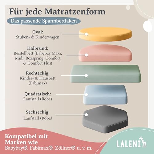 Laleni Jersey Spannbettlaken 100x115 cm Laufstall - Oeko-TEX zertifiziert - 6-eckig - Baumwollbezug - Spannbettlaken Laufgitter