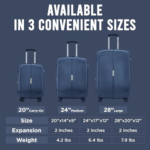 Image of IZOD Mateo 3 Piece Expandable Hardside Luggage Set, Navy