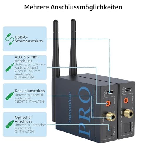 1Mii (1 TX + 1 RX) Drahtlos Audio Sender Empfänger, 2,4G Audio funkübertragung, Geringe Latenz, HiFi-Musik für TV/PC zu Subwoofer/Aktivlautsprechern/Verstärker, Optisch/Koaxial/3,5-mm/Cinch-Anschluss – Bild 3