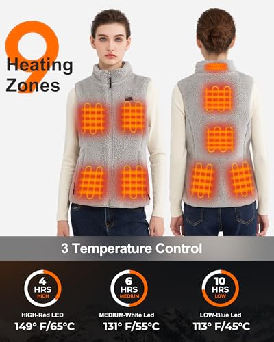 View 3