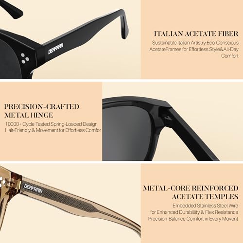 Polarized Sunglasses for Men Women Classic Trendy Retro Acetate Frame Driving Sun Glasses UV400 Protection Round Shades3