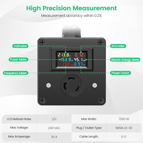 Image of AC Power Meter with Color LCD Digital Display Screen and NEMA L6-30 Plug, 120-240V 30A, Real-Time Monitoring of Voltage, Current, Power, Energy, Frequency, and Power Factor
