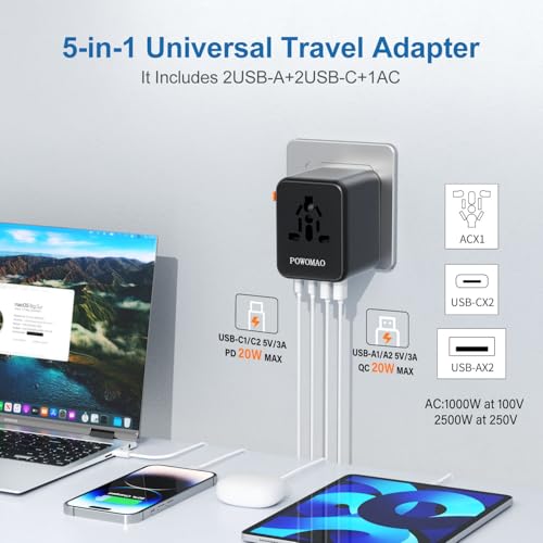 Universal Travel Adapter Worldwide with 2 USB C and 2 USB A Ports,Travel Plug UK to World with Dual 10A Fuses,20W All In One International Travel Adapter for EU USA UK AU Thailand,Japan,Asia - Image 4
