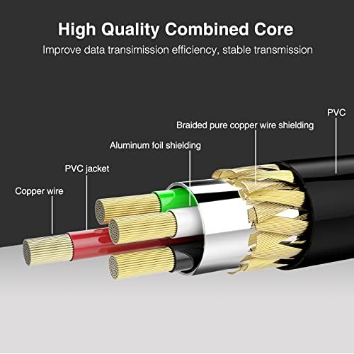 LEKATO Type-C MIDI Cable, MIDI Adapter Type C to MIDI Interface 6.5Ft MIDI In-Out Converter Keyboard to PC/Mac/Laptop for MIDI Instruments