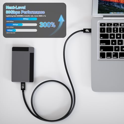 Cable USB 4 de 240W y 80 Gbps compatible con iPhone 16 y cable Thunderbolt 5 para Mac mini 3