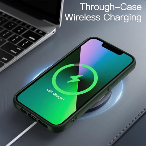 ORDA für iPhone 13 Hülle, Vollständiger Kameraschutz, Grün – Ansicht 6