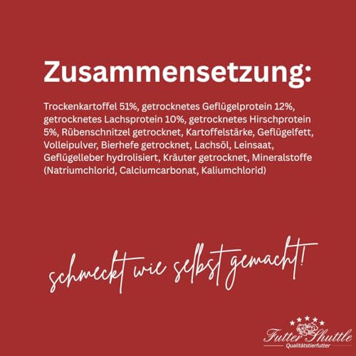 Getreidefreies Hundefutter Adult – Trockenfutter für Sensible Hunde – Hochverdaulich & Ohne Weizen – Futter Shuttle 080 (10 kg)