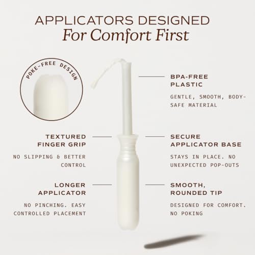 August Regular and Super Tampons - Easy-Glide Long Applicators - 36-Pack (18 + 18) 100% Organic Cotton Tampons for Women, Non-Toxic, Fragrance-Free, and Hypoallergenic - Image 7