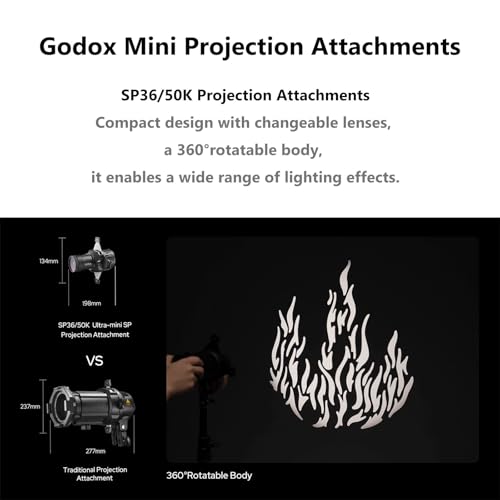 Image of Godox RS60Bi 2K Kit Bi-Color RGB LED Monolight with Bluetooth&DMX Control, 2800K-6500K CCT, 97+CRI, 98+TLCI, 60W USB-C Input, Linear Dimming,Compact Design for Studio,Photography,On-Location Lighting