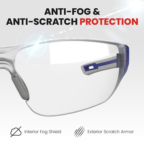 IMPACTABLE New Slim Fit Safety Pickleball Glasses,ANSI Z87.1 Scratch Resistant Antifog Lenses for Men and Women, Sport Goggles for Racquetball, Squash Ball (Blue/Grey) by IMPACTABLE - Image 6