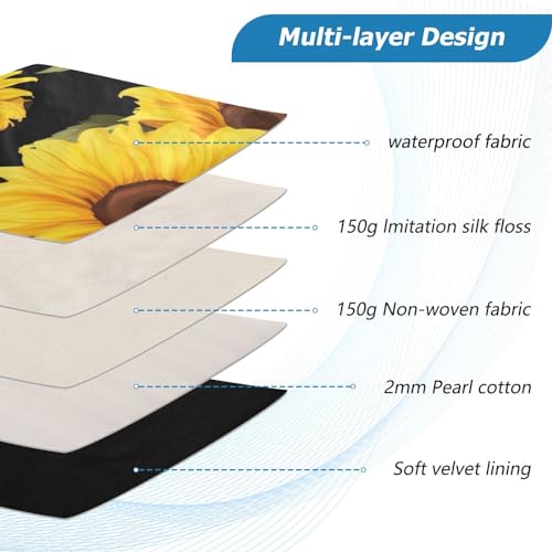 Funda para portátil 13-14 pulgadas con protección impermeable miniatura 4