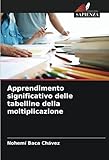 Edizioni Sapienza
