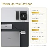 Ambrane 65W GaN Charger — view 7