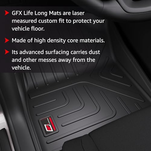 Image of GFX Automatic Car Floor Mats (After-Market) Premium Life Long Foot Mats Compatible with Magnite 2021 Onwards