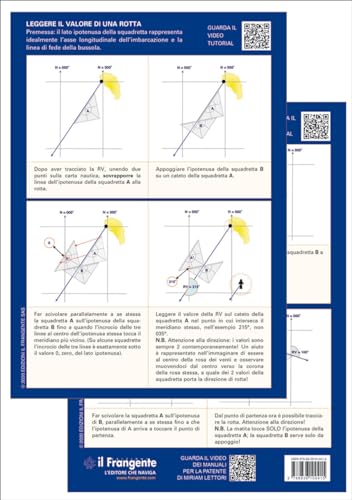 Il Frangente STR 22 Corredo carteggio Sailor 2