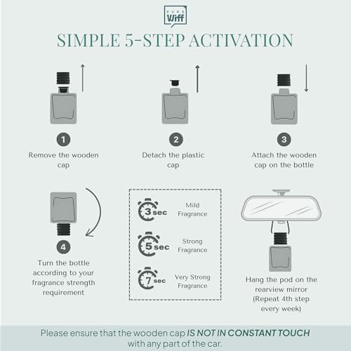 Image of Timber Trails Car Perfumes Luxury Hanging Diffuser - 10ML Car Fresheners Long Lasting Smell | Premium Natural Car Fragrance Oils with Diffuser Cap | Lasts up to 75 Days | IFRA Certified