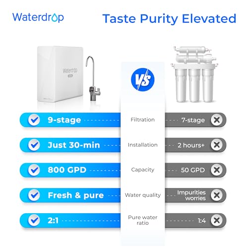 Image of Waterdrop X8 Reverse Osmosis System, NSF /ANSI 42&58&372 Certified, 800 GPD Tankless RO Water Filter, 9-Stage Filtration, Undersink, 2:1 Pure to Drain, LED Faucet, BPA Free, [ NO Minerals Added ]