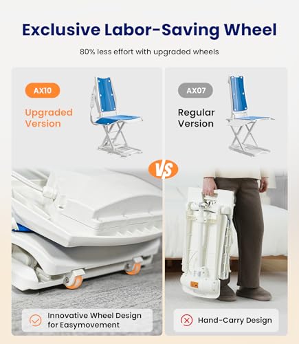 maidesite electric chair lift
