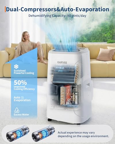 Image of Garvee Portable Air Conditioner 14,000BTU, Remote Control, Portable AC Unit, Dehumidifier, Fan, 850Sq.Ft Cool /Dry /Swing,Quite,LCD Display,Fast Cool, Air Purification,1400W, CEER7.83,Grey