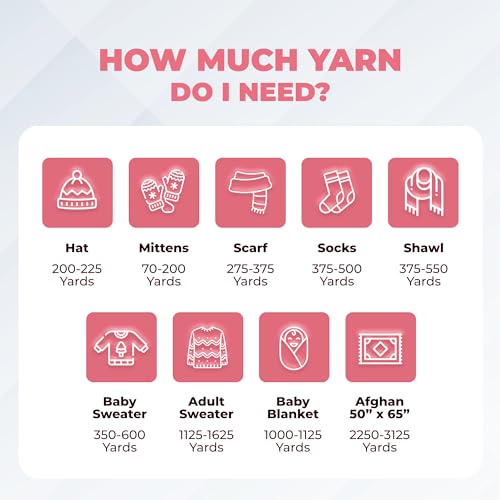 Image of Mary Maxim Maximum Value Acrylic Yarn for Crocheting and Knitting, Soft Worsted Weight Pink Yarn 4, Ideal for Blankets, Sweaters, Hats, and Scarves, 8 oz Skein (474 Yds), Light Pink - 1 Skein