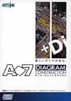 A列車で行こう 7 ダイヤ・コンストラクション o7r6kf1 Amazon.co.jp: A列車で行こう 7 ダイヤ・コンストラクション