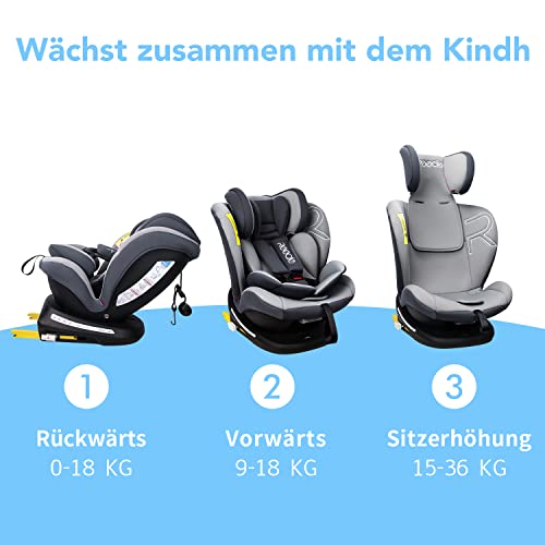 Reecle 360° Drehbar Kindersitz mit ISOFIX Gruppe 0+/1/2/3 Autositz 0-36 kg, Reboarder rückwärtsgerichtet 0-18 kg