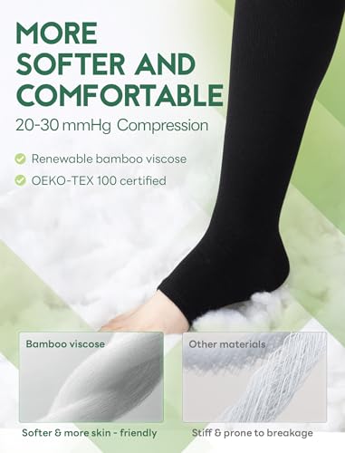 Toeless Compression Socks Women Men (3Pairs) 20-30 mmHg Open Toe Compression Sock Stockings for Circulation Varicose4
