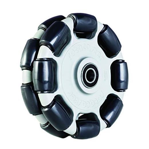 Magliner Multi-Directional Wheels Upgrade