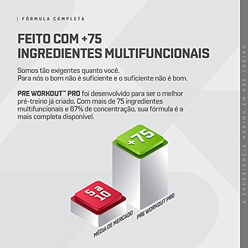 PRE WORKOUT PRO POTE 600G - FRUTAS VERDES