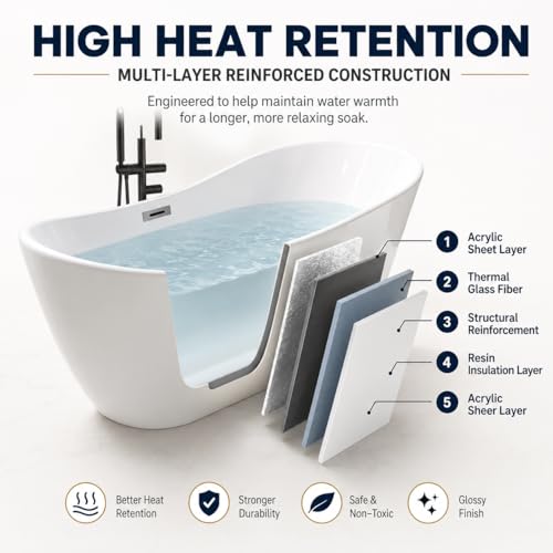 Image of 67 inch Acrylic Freestanding Bathtub, Deep Soaking Tub with Non-Slip Surface, Modern Free Standing Bath Tub, Chrome Drain, CUPC Certified, Easy Install, Space-Saving Bathtub for Bathrooms, White