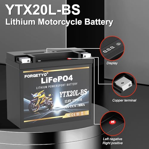 Forgetyo YTX20L-BS Lithium Battery