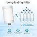 WINGSOL WINGSOL Stainless Steel Water Filter for Sink Faucet, NSF/ANSI 42 & 53, 360° Rotating Tap Purifier Reduces PFAS, Lead, Chlorine & Microplastics, 350 Gallons Long-Lasting for Kitchen & Bathroom